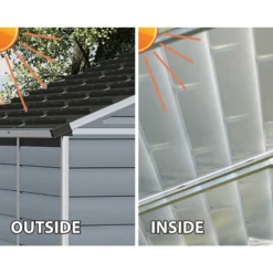 8x8ft Palram SkyLight Dark Grey Apex Shed -Lifetime Sales 12806784 2014833198852294