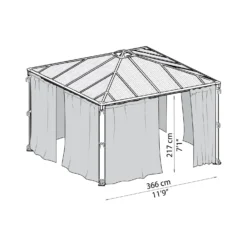 Palram Canopia Palermo 3600 Netting Set -Lifetime Sales 12811082 1994833195209121