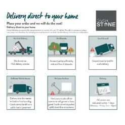 Stylish Stone Wave Top Edging 600mm - Gold (Full Pack) -Lifetime Sales 12812926 9844957309749909