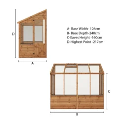 Mercia 8 X 4ft Lean To Greenhouse -Lifetime Sales 12822588 1815038447756335