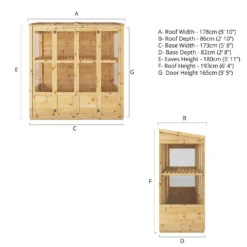 Mercia Tall Wall Greenhouse - Incl. Installation -Lifetime Sales 12825554 1114996230718173
