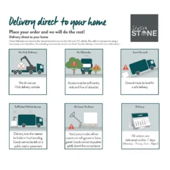 Stylish Stone Sawn Limestone 600 X 200mm - Charcoal (Full Pack) -Lifetime Sales 12883885 5134849854812907