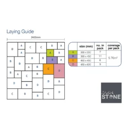 Stylish Stone Belfrey Paving Patio Kit 5.76sq M - Rustic Sage -Lifetime Sales 12883887 1544849855091409