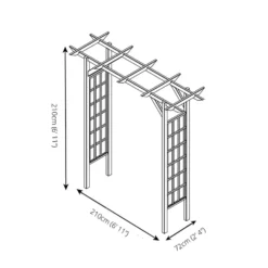 Mercia Flat Top Arch -Lifetime Sales 12888298 1224843954305336