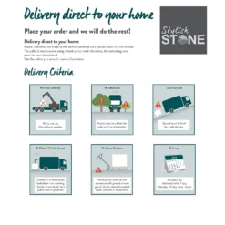 Stylish Stone Chantry Circle Kit 2.4m Graphite -Lifetime Sales 12891096 1804843738048980