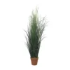 Artificial Grass In Terracotta Pot -Lifetime Sales 12940718 8564851893909271