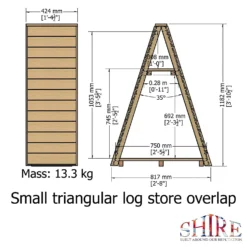 Shire Small Triangular Log Store Overlap -Lifetime Sales 13082820 4744862456511588