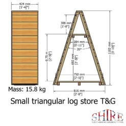 Shire Small Triangular Log Store Tongue And Groove -Lifetime Sales 13082825 2104862456565036