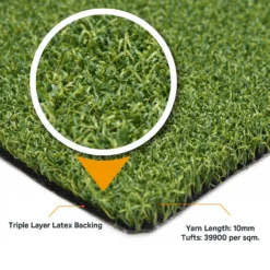 Artificial Grass Door Mat - 0.75m -Lifetime Sales 13294916 2714921533450306