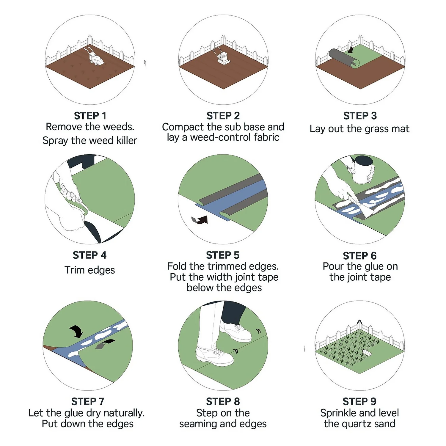 Premium Artificial Grass Roll - 4mx2m 7 Premium Artificial Grass Roll - 4mx2m - Image 5