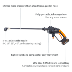 Worx Hydroshot Cordless Pressure Washer 12 Worx Hydroshot Cordless Pressure Washer -Lifetime Sales 13304092 1144899255955752
