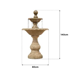 RHS Harlow Water Feature -Lifetime Sales 13452079 1404930130245359
