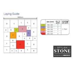 Stylish Stone Chantry Patio Paving Kit 5.76 Sqm Gold -Lifetime Sales 13452081 2024935333928899