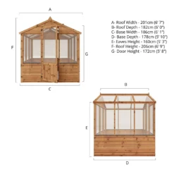 Mercia Wooden Greenhouse - 6x6ft -Lifetime Sales 13626875 2515028840056877