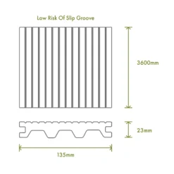 Victoria Composite Decking Castle Groove 40 Pack Grey - 20.16 M2 -Lifetime Sales 13911268 1174980945469128