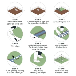 HB Deluxe Artificial Grass 1m X 4m 11 HB Deluxe Artificial Grass 1m X 4m -Lifetime Sales 13956533 9585013032735163